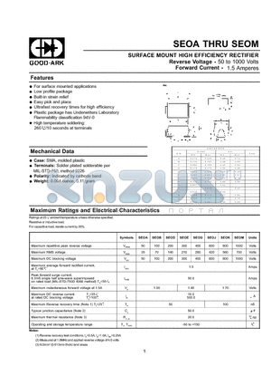 SEOE datasheet - SURFACE MOUNT HIGH EFFICIENCY RECTIFIER