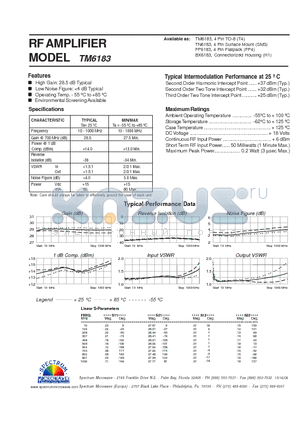 TM6183 datasheet - RF AMPLIFIER