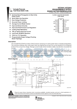 UCC2819 datasheet - PROGRAMMABLE OUTPUT POWER FACTOR PREREGULATOR