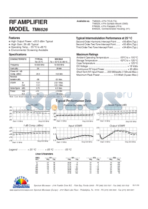 TM6526 datasheet - RF AMPLIFIER