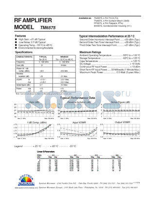 TM6575 datasheet - RF AMPLIFIER
