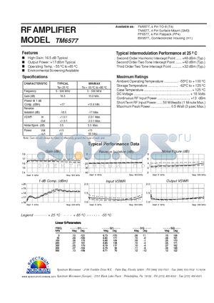 TM6577 datasheet - RF AMPLIFIER