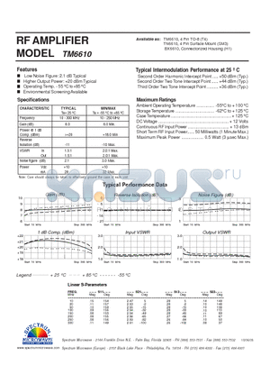 TM6610 datasheet - RF AMPLIFIER