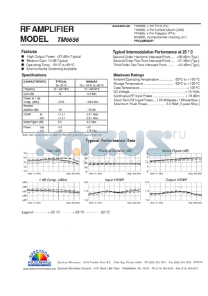 TM6656 datasheet - RF AMPLIFIER