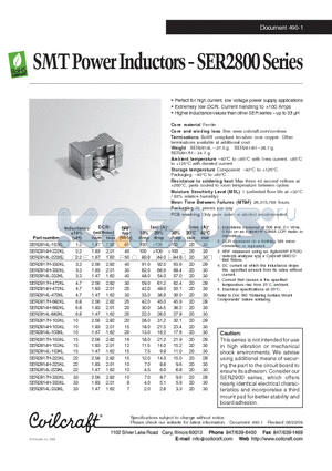 SER2814H-153KL datasheet - SMT Power Inductors