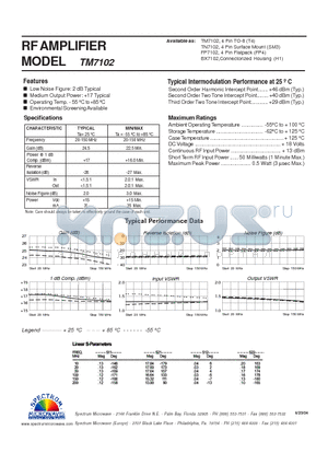 TM7102 datasheet - RF AMPLIFIER