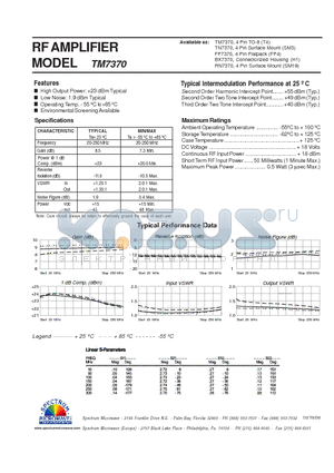 TM7370 datasheet - RF AMPLIFIER