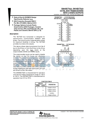 SN74BCT623DWRG4 datasheet - OCTAL BUS TRANSCEIVERS WITH 3-STATE OUTPUTS