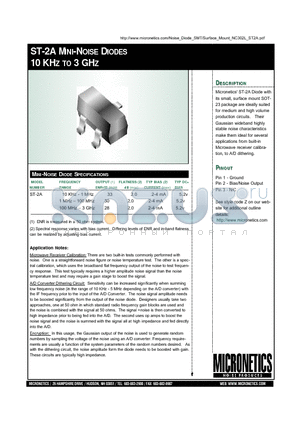 ST-2A datasheet - MINI-NOISE DIODES 10 KHZ TO 3 GHZ