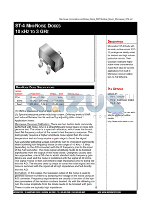 ST-4 datasheet - MINI-NOISE DIODES 10 KHZ TO 3 GHZ