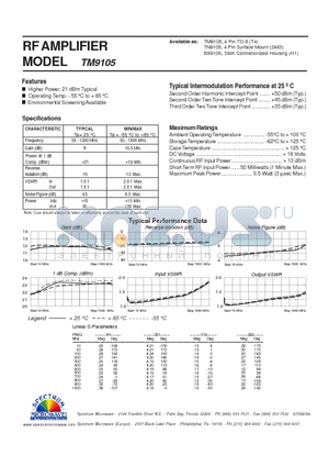 TM9105 datasheet - RF AMPLIFIER
