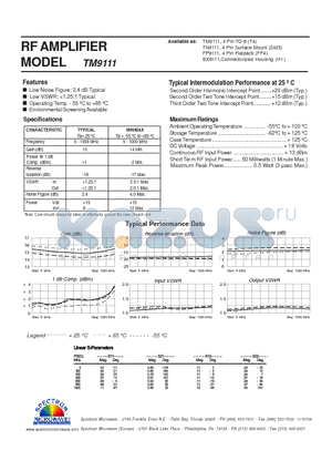 TM9111 datasheet - RF AMPLIFIER