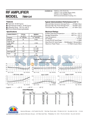 TM9124 datasheet - RF AMPLIFIER