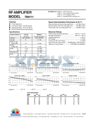 TM9711 datasheet - RF AMPLIFIER