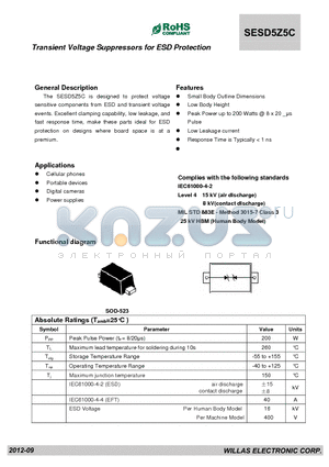 SESD5Z5C datasheet - Transient Voltage Suppressors for ESD Protection
