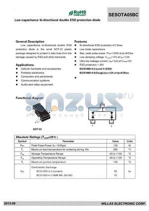 SESOTA05BC datasheet - Low capacitance bi-directional double ESD protection diode