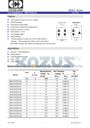 SESLC24VD323-2U datasheet - Low Capacitance ESD Protector