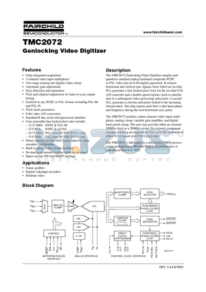 TMC2072 datasheet - Genlocking Video Digitizer