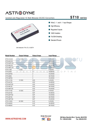 ST10-2424S datasheet - Isolated and Regulated 10 Watt Modular DC/DC Converters