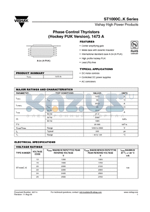 ST1000C12K3L datasheet - Phase Control Thyristors (Hockey PUK Version), 1473 A