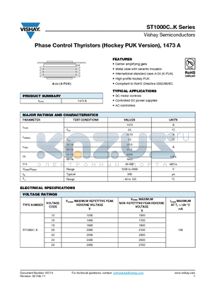 ST1000C20K1 datasheet - Phase Control Thyristors (Hockey PUK Version), 1473 A