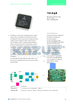 TMC246A-PA datasheet - Microstep Driver for up to 1.5A with stall Guard