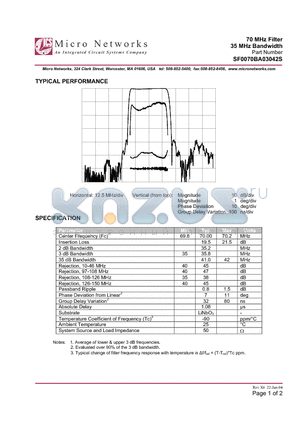 SF0070BA03042S datasheet - 70 MHz Filter 35 MHz Bandwidth