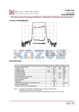 SF0070BA03045S datasheet - 70 MHz Filter