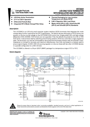 UCC5642 datasheet - LVD-ONLY SCSI TERMINATOR WITH REGULATOR AND SPI-3 DELAY
