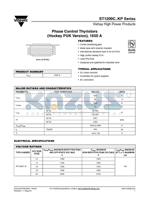 ST1120C12K1LPBF datasheet - Phase Control Thyristors (Hockey PUK Version), 1650 A