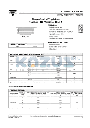 ST1120C12K1PBF datasheet - Phase Control Thyristors (Hockey PUK Version), 1650 A