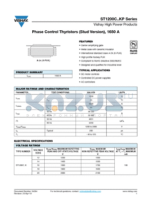 ST1200C..K datasheet - Phase Control Thyristors (Stud Version), 1650 A