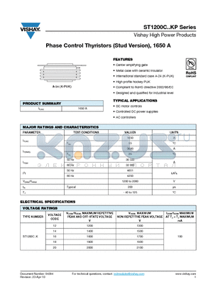 ST1200C12K1LP datasheet - Phase Control Thyristors (Stud Version), 1650 A