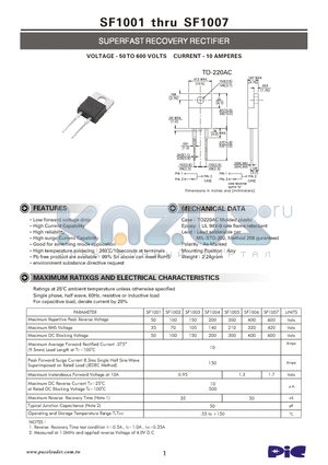 SF1002 datasheet - SUPERFAST RECOVERY RECTIFIER