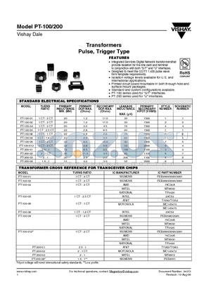 PT-100-04 datasheet - Transformers Pulse, Trigger Type