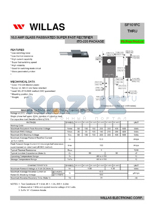 SF101C datasheet - 10.0 AMP GLASS PASSIVATED SUPER FAST RECTIFIER ITO-220 PACKAGE