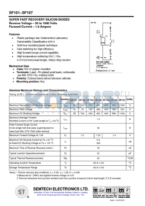 SF105 datasheet - SUPER FAST RECOVERY SILICON DIODES