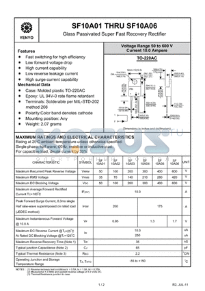 SF10A03 datasheet - Glass Passivated Super Fast Recovery Rectifie