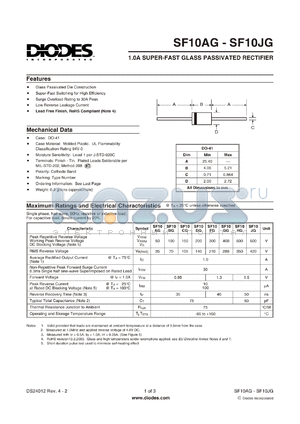 SF10BG-A datasheet - 1.0A SUPER-FAST GLASS PASSIVATED RECTIFIER