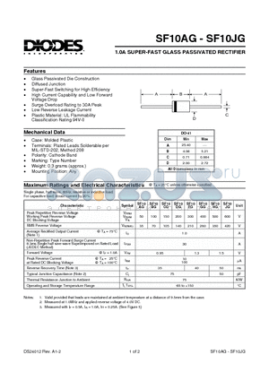 SF10DG datasheet - 1.0A SUPER-FAST GLASS PASSIVATED RECTIFIER