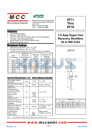SF11 datasheet - 1.0 Amp Super Fast Recovery Rectifiers 50 to 600 Volts