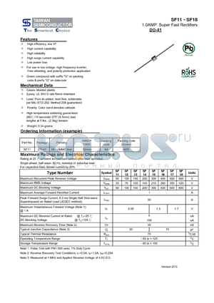 SF11 datasheet - 1.0AMP. Super Fast Rectifiers High surge current capability
