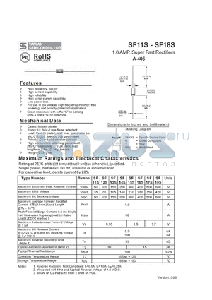 SF11S datasheet - 1.0 AMP. Super Fast Rectifiers
