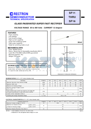 SF12 datasheet - GLASS PASSIVATED SUPER FAST RECTIFIER (VOLTAGE RANGE 50 to 400 Volts CURRENT 1.0 Ampere)