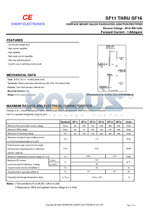 SF12 datasheet - SURFACE MOUNT GALSS PASSIVATED JUNCTION RECTIFIER