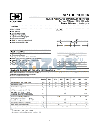 SF12 datasheet - GLASS PASSIVATED SUPER FAST RECTIFIER