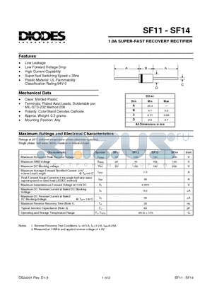 SF12 datasheet - 1.0A SUPER-FAST RECOVERY RECTIFIER
