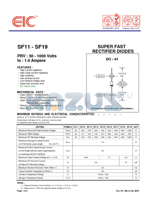 SF12 datasheet - SUPER FAST RECTIFIER DIODES