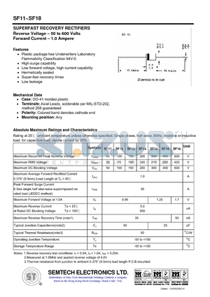 SF13 datasheet - SUPERFAST RECOVERY RECTIFIERS