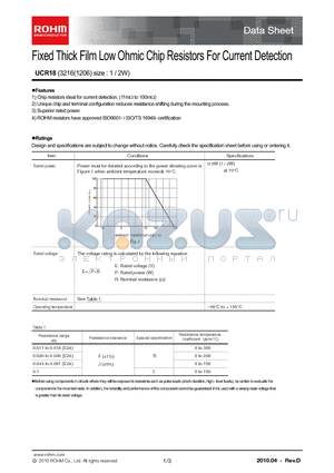 UCR18 datasheet - Fixed Thick Film Low Ohmic Chip Resistors For Current Detection